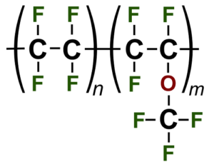 Разница между PTFE и PFA